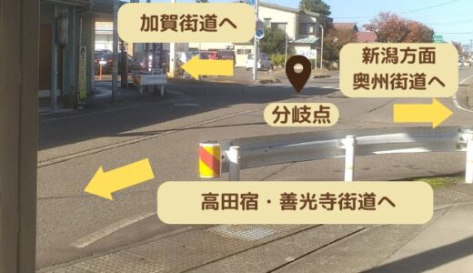 北国街道とはどこからどこまで？新潟湊までの各宿を簡単に紹介