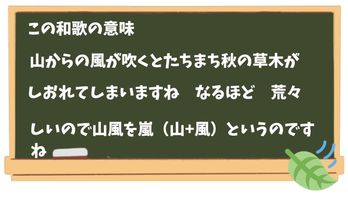 文屋康秀の小倉百人一首２２番