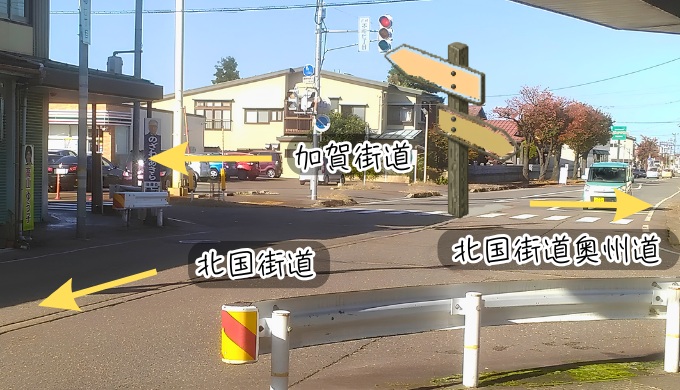 北国街道高田宿分岐点