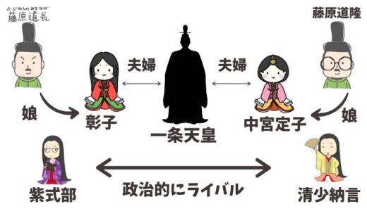 中宮定子と彰子に仕えた清少納言と紫式部は政治的にライバル関係だった？！