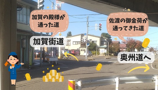 北国街道高田宿の分岐点