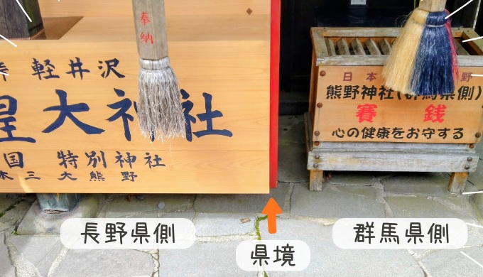 熊野皇大神社の県境